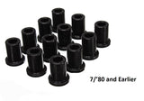 Poly Leaf Spring Bushing Set for Land Cruiser FJ40 FJ45 FJ60 FJ62