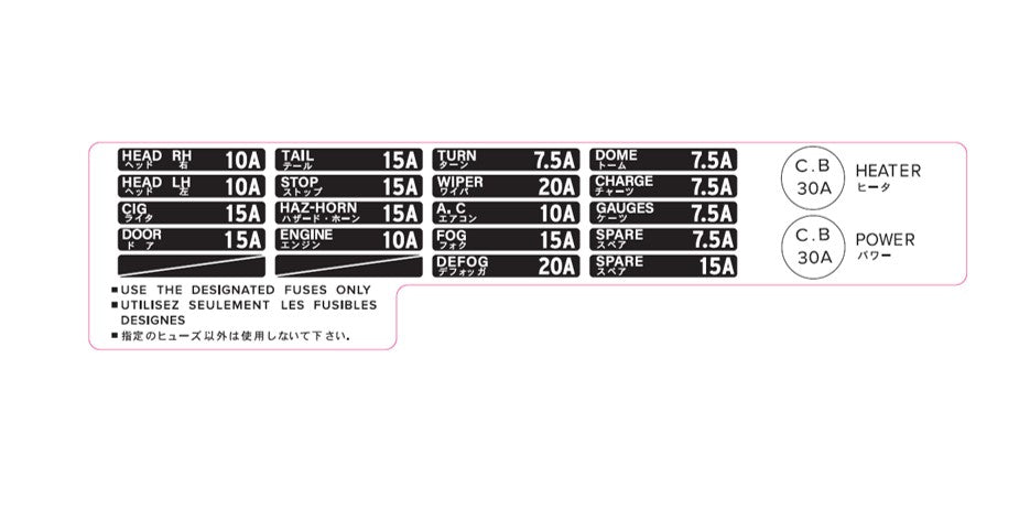 Fuse Box Cover Decal for Land Cruiser FJ60