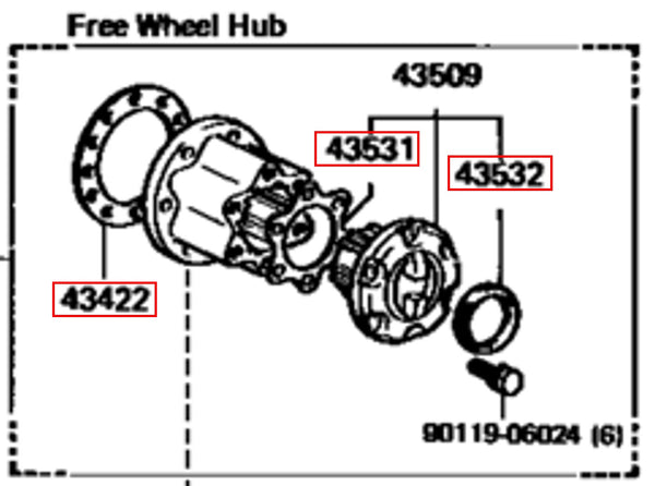 OEM Locking Hub Gaskets for Land Cruiser FJ40 FJ45 FJ55 FJ60 FJ62